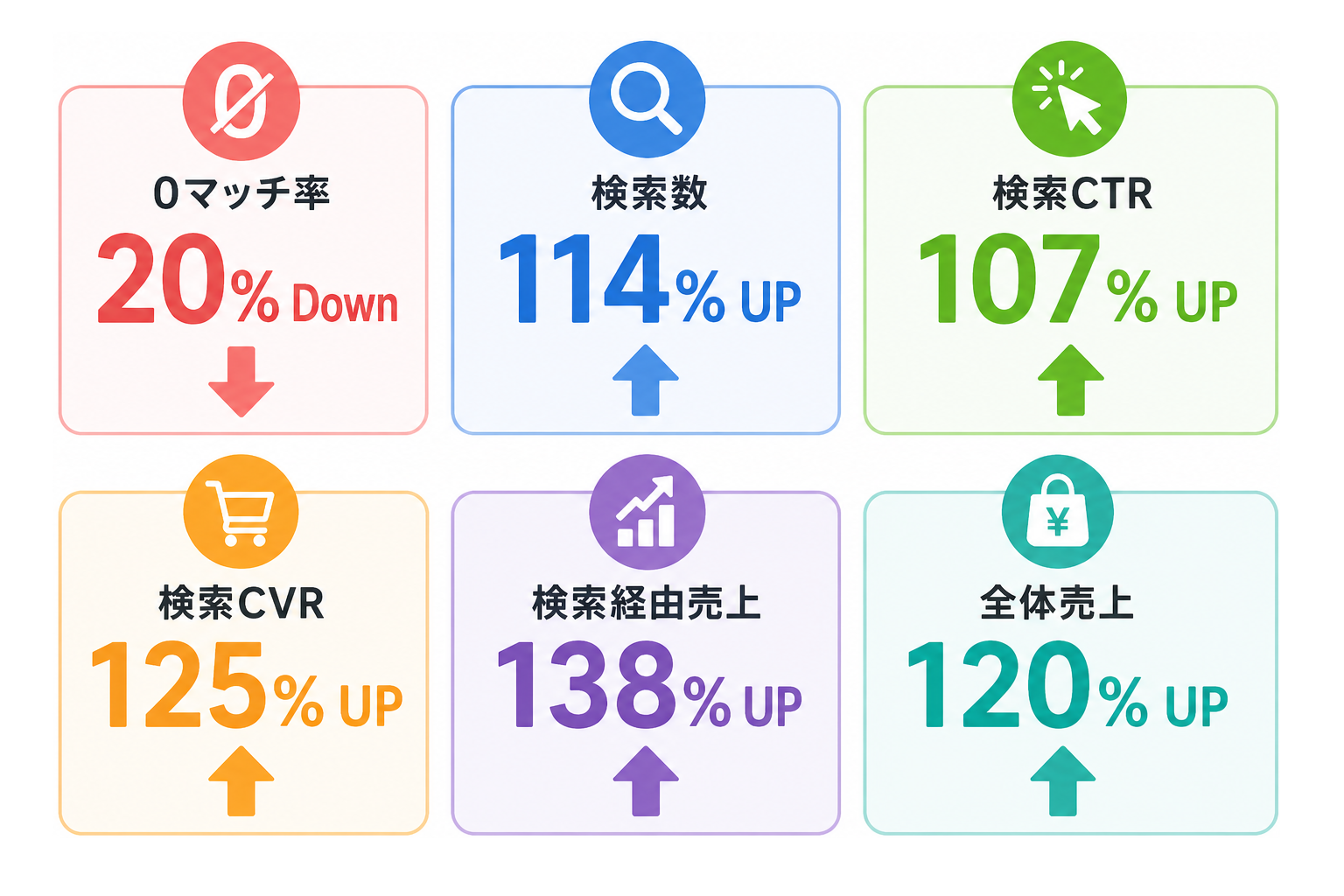 f0f121c7-5cd3-4340-aa68-d4abaf6f355f